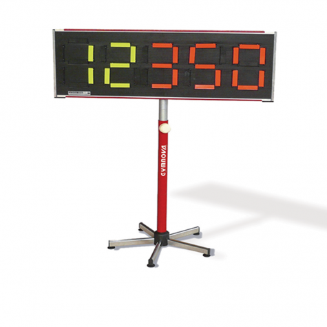 SCOREBOARD