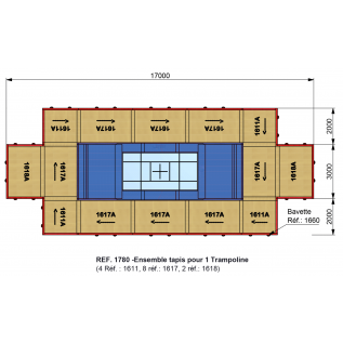 SET OF FIG MATS LONDON FOR SAFETY AREA FOR ONE TRAMPOLINE - FIG